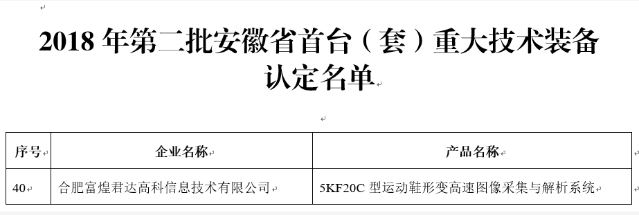 ݿ(Ρku)ٷվ