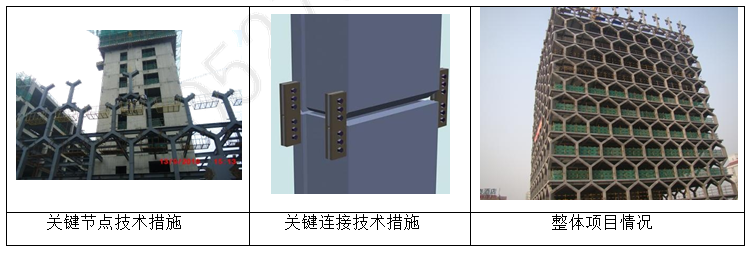 ݿ(Ρku)ٷվ